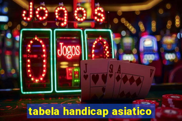 tabela handicap asiatico